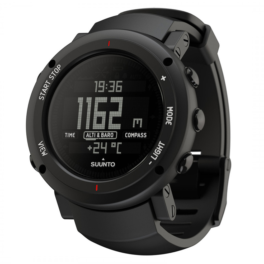suunto core 2019