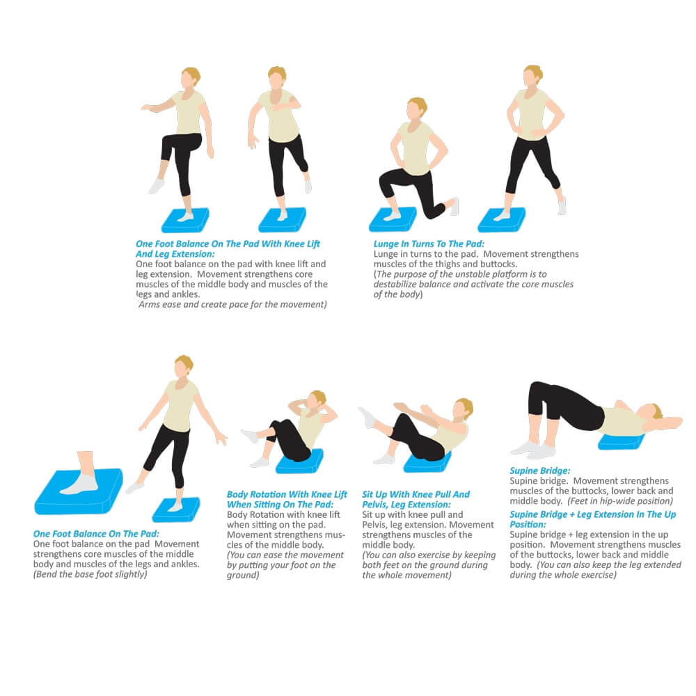 Extended body. Movement positions.