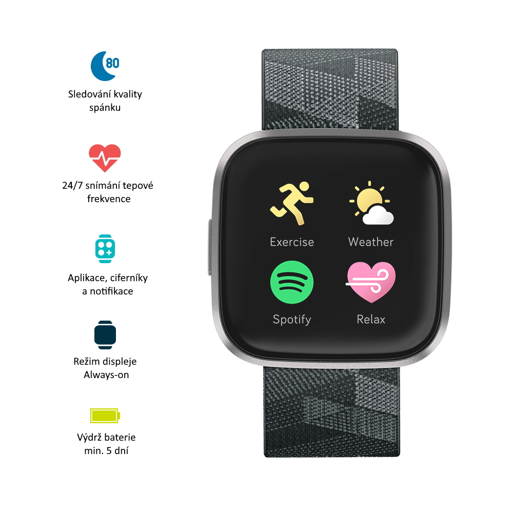 what is the difference between fitbit versa 2 and special edition
