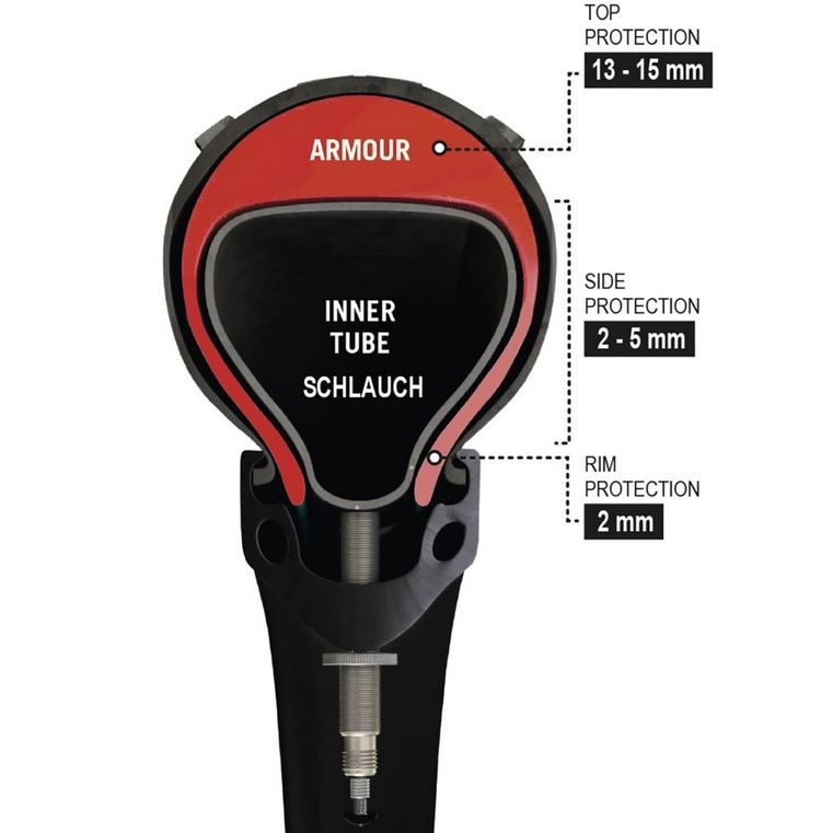 Semi Mousse para Neumatico de Bicicleta Tannus Armour 27.5x1.95/2.5