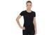 Bestsellers women's Inline Wear