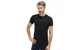 Men's Inline Wear