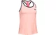 Women's Tops and Tank Tops