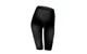 Anti-Cellulite Clothing