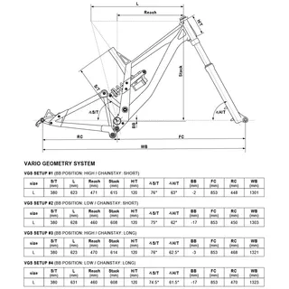 Full-Suspension Bike KELLYS NOID 90 29” – 2019