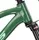 Green Glossy