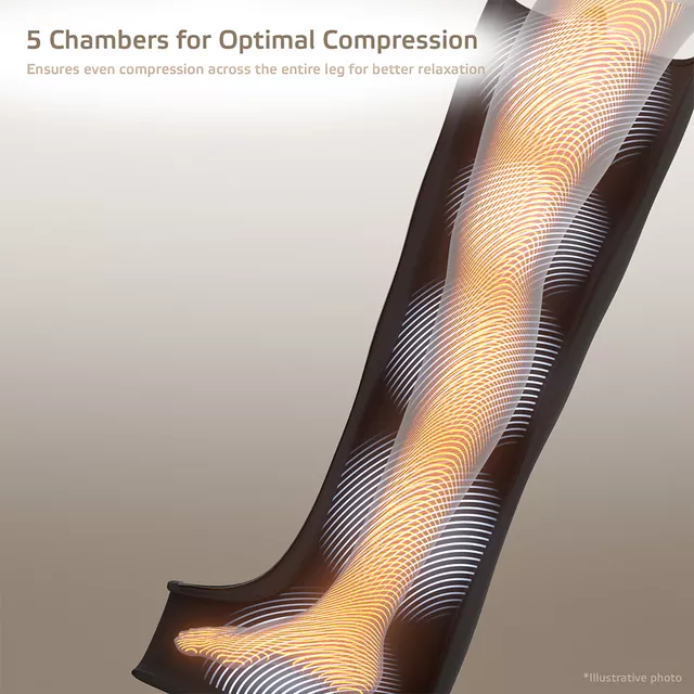 Air Compression Massage System inSPORTline Compflex