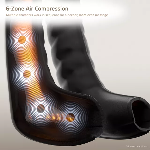 Air Compression Massage System inSPORTline Compisimo