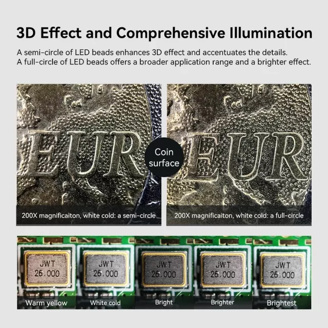 200x Smartphone Microscope Lens Apexel w/ LED and UV Light