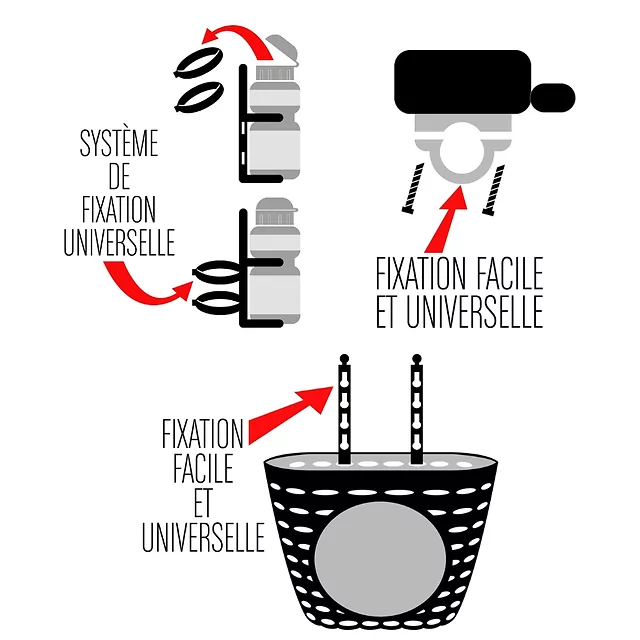 Cycling Set Frozen II (Basket, Water Bottle, Bell) – Light Blue