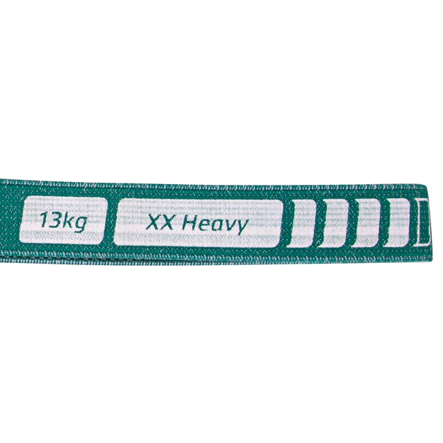 Resistance Band inSPORTline Rand XX Strong - Grey