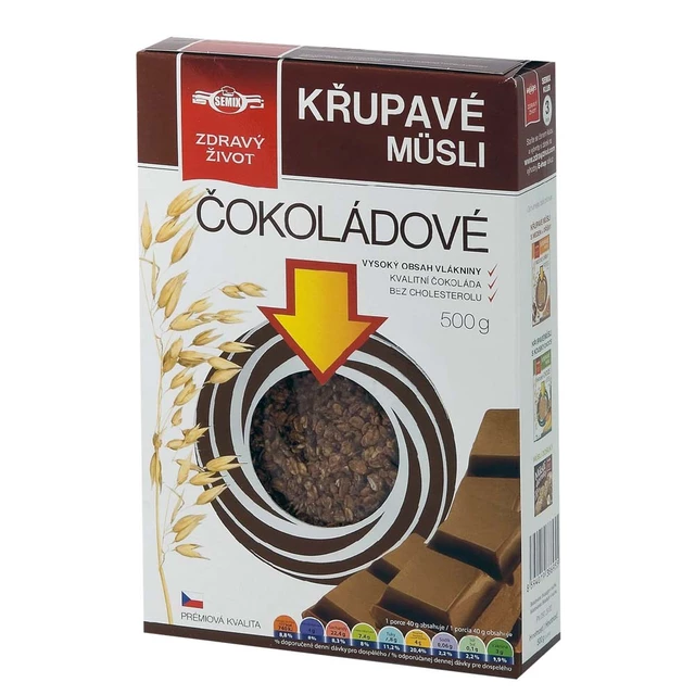Baked muesli