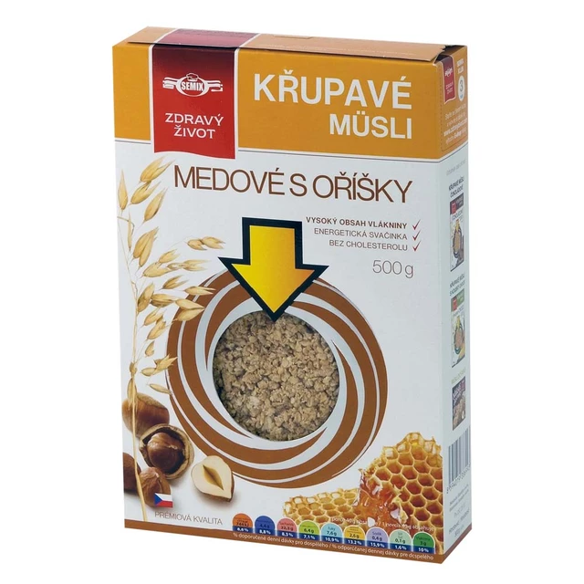 Baked muesli