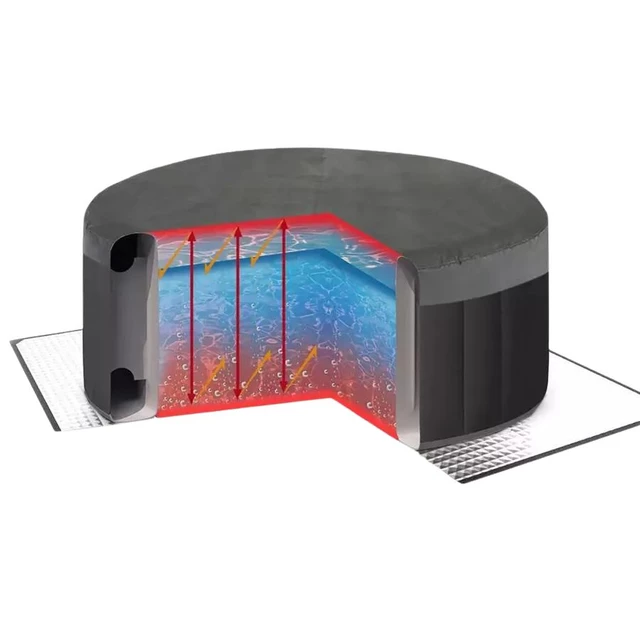 Hot Tub Insulation Mat inSPORTline 200 x 196 cm