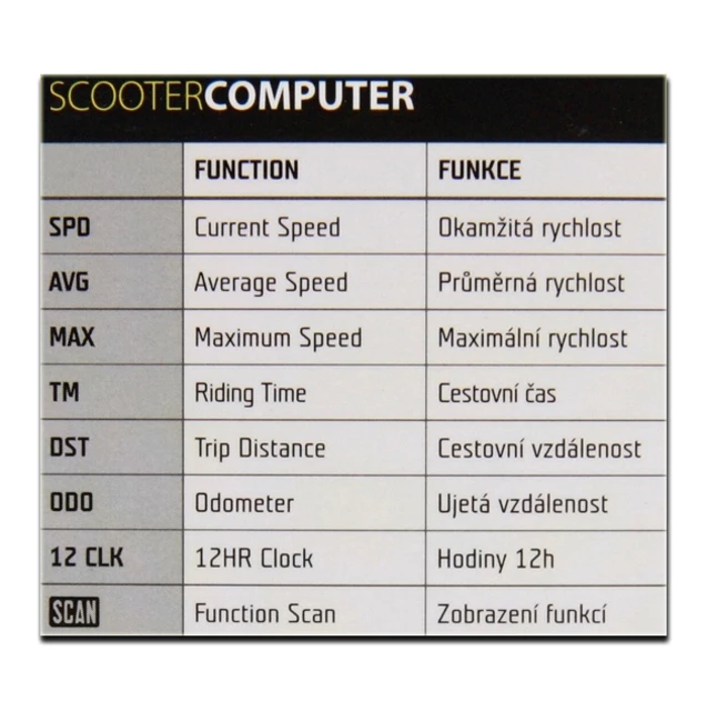 Scooter computer Yedoo Scooter