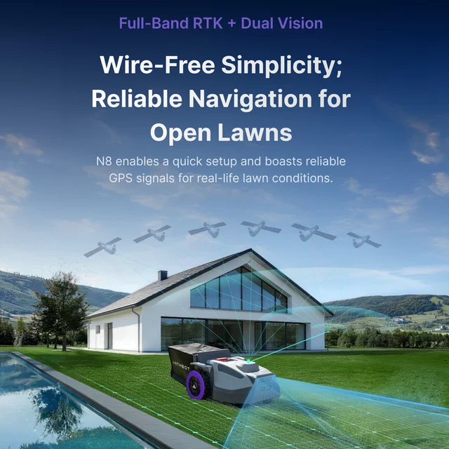 Wireless Robotic Lawn Mower Anthbot N8 (1,500 m²)