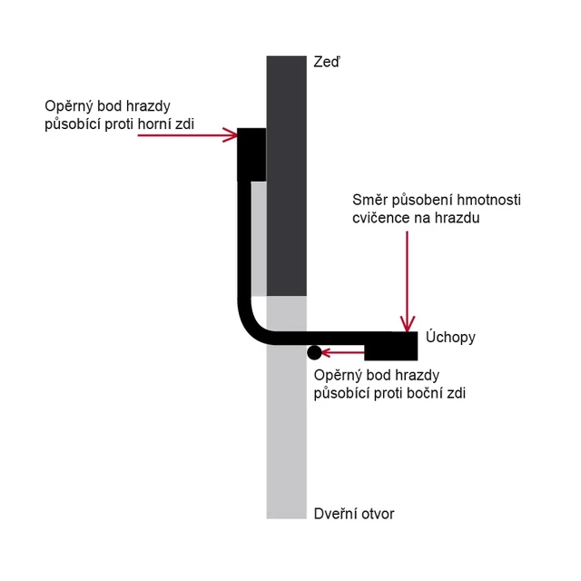 inSPORTline Doorway Chin Bar ASL 048
