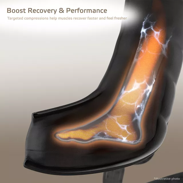 Air Compression Massage System inSPORTline Compisimo