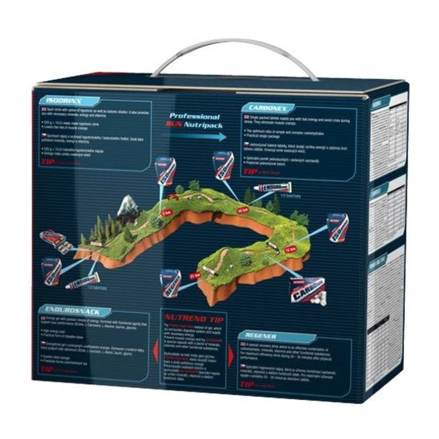 Nutrend Running Nutripack