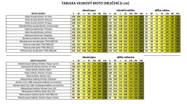 Moto jacket Spike TWG-00G125