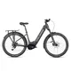 Urban E-Bike Crussis ONE-Country 7.10 522 Wh 27.5” – 2025