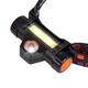 LED Headlamp inSPORTline Lumeria