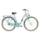 Urban Bike Kross Sentio ZZ 28” – 2026 - celadon/měď - celadon/měď