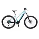 Mountain E-Bike Levit Muan BF3 Midstep 630 27.5” - 2024 - Mint Pearl - Mint Pearl