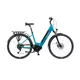 Urban E-Bike Levit Musca Urban MX Lowstep 630 28” – 2024 - Turquoise pearl - Turquoise pearl