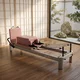 Pilates Reformer inSPORTline Oquiler - Green-Blue - Pink
