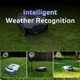 Wireless Robotic Lawn Mower Anthbot Genie 1000 (1,000 m2)