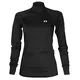 Women’s Long Sleeve Sports T-Shirt Newline Bodywear Windblock