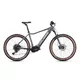 Women’s Mountain E-Bike Crussis ONE-Guera 9.10 900Wh 27.5” – 2025